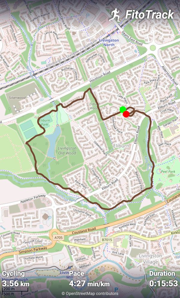 Export of the FitoTrack workout session summary with openstreetmap routing and some unimportant stats