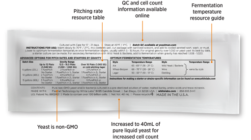 Purepitch Yeast Packet Back